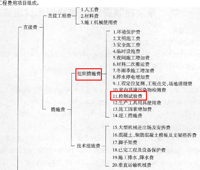 開封造粒機(jī) 第10頁
