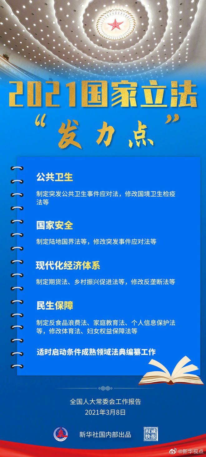 國內(nèi)最新立法引領(lǐng)科技潮流，開啟未來生活新篇章