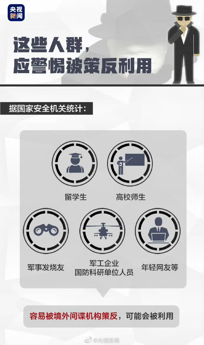 最新間諜信息揭秘，一場(chǎng)溫馨有趣的日常探秘之旅