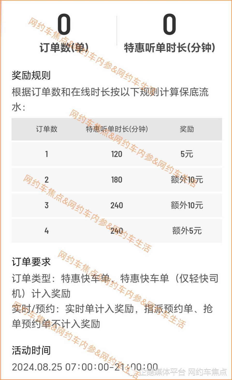 保定滴滴快車最新政策,保定滴滴快車最新政策，探尋小巷中的特色小店新機遇