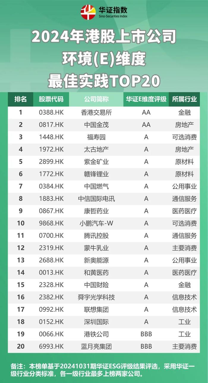 探訪香港上市公司名單中的隱藏寶藏，特色小店的獨特魅力